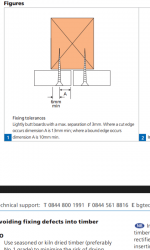 Fixing tolerances for metal studs